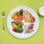 10 продуктов которые ускоряют метаболизм 10 продуктов которые ускоряют метаболизм