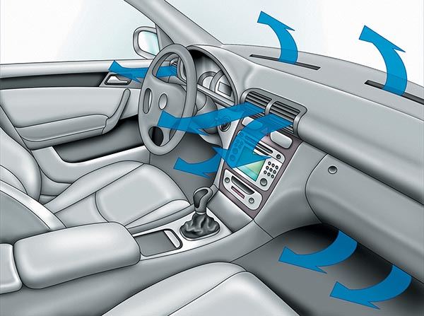 Правильный уход за автокондиционером
