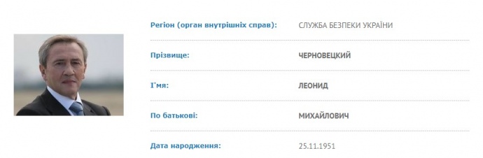 СБУ оголосила в розшук Черновецького