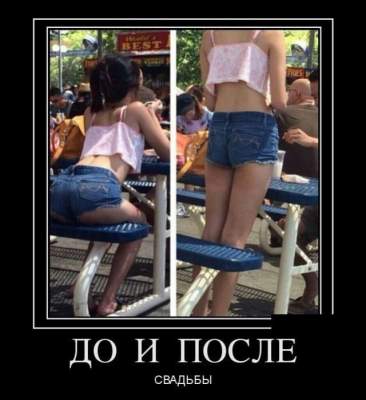Смех до слез: прикольные демотиваторы для настроения на выходных 