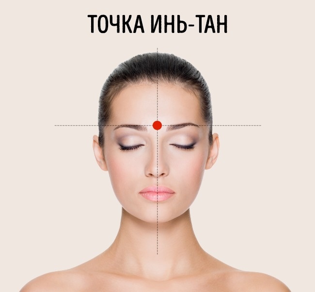 Болит голова и нет таблетки? Не беда! Есть выход с положения