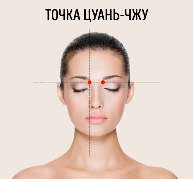 Болит голова и нет таблетки? Не беда! Есть выход с положения
