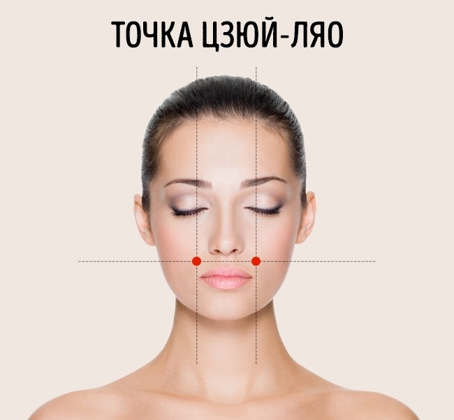 Болит голова и нет таблетки? Не беда! Есть выход с положения