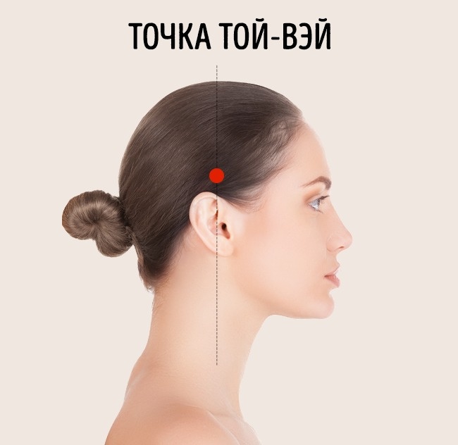 Болит голова и нет таблетки? Не беда! Есть выход с положения
